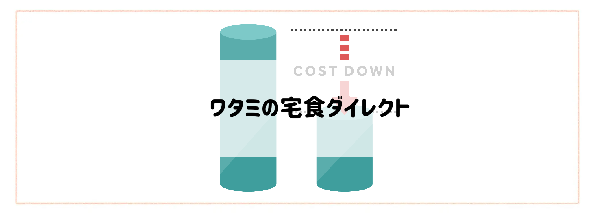 商品代金以外の必要料金が安い食材宅配ランキング ワタミの宅食ダイレクト