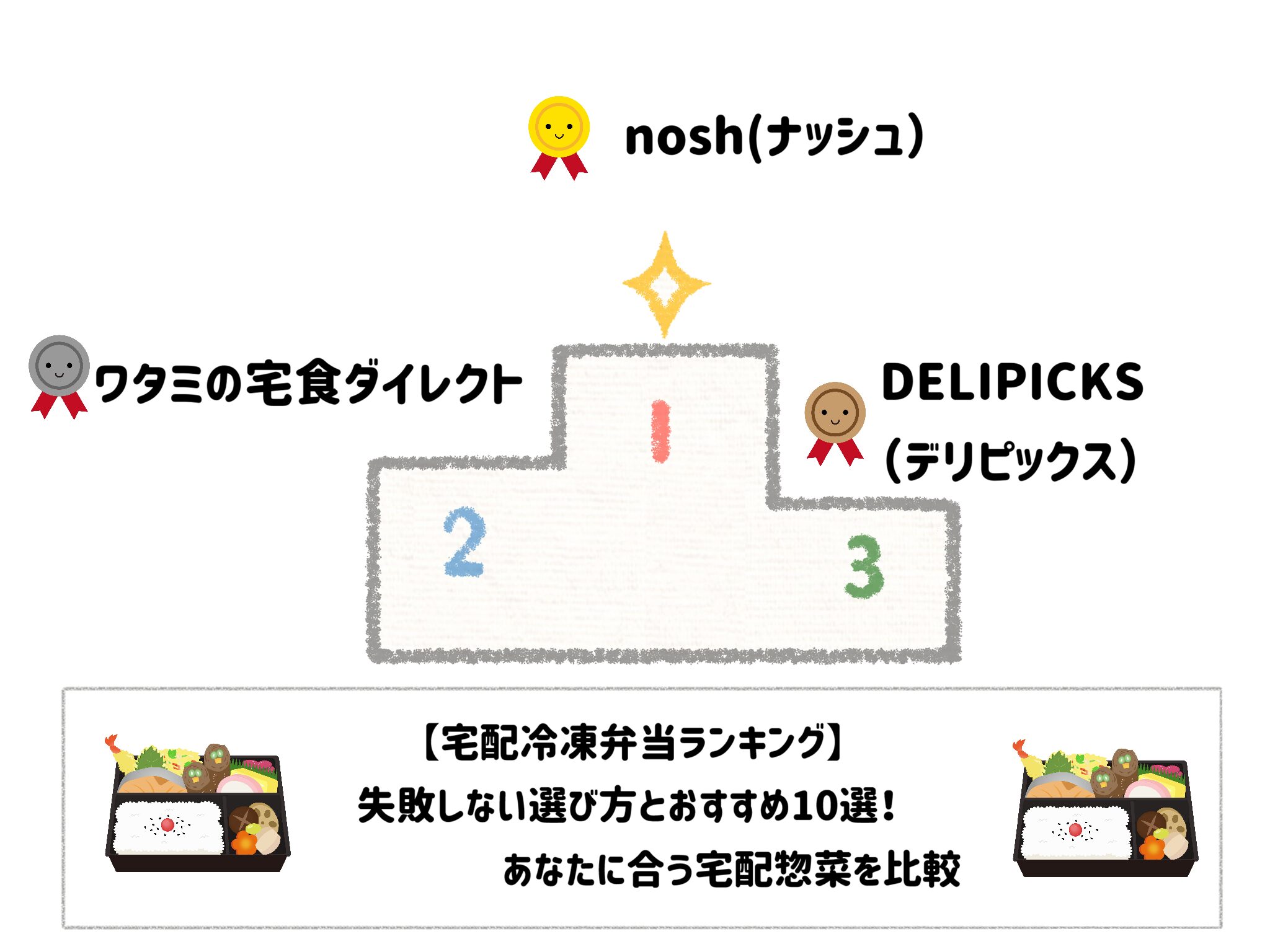 冷凍弁当おすすめランキングTOP10　サムネイル