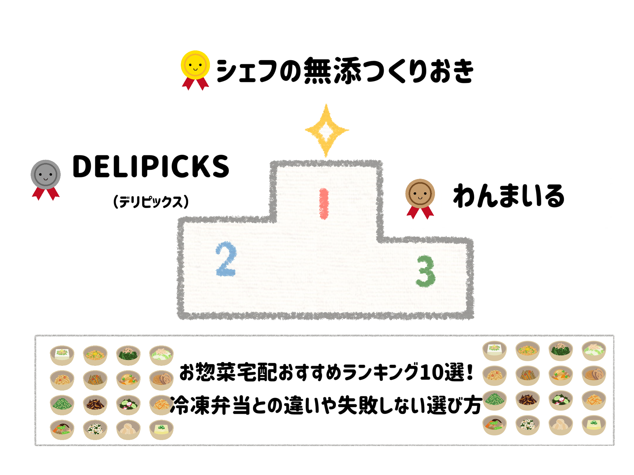 お惣菜宅配サービスおすすめランキングTOP10！サムネイル